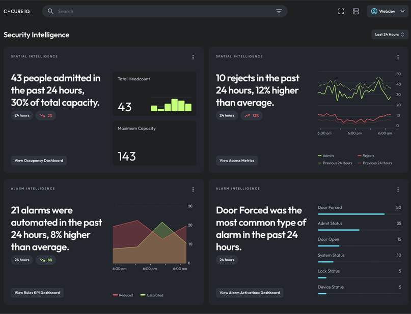 Betway·必威(西汉姆联)官方网站-Official website