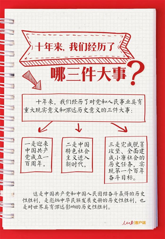 中国尊龙集团