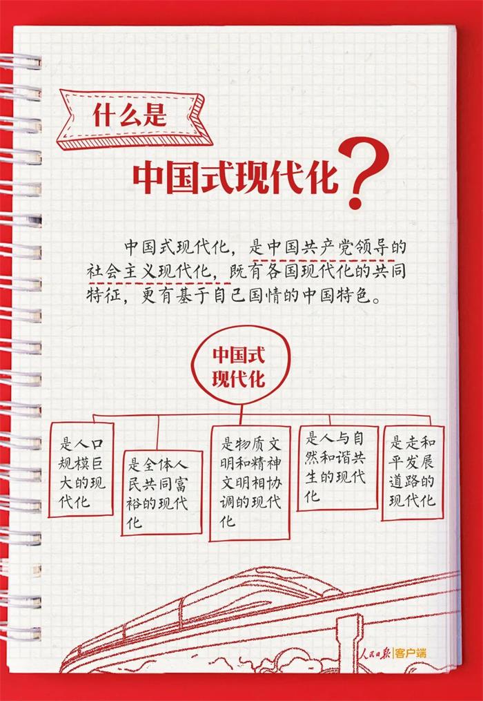 中国尊龙集团