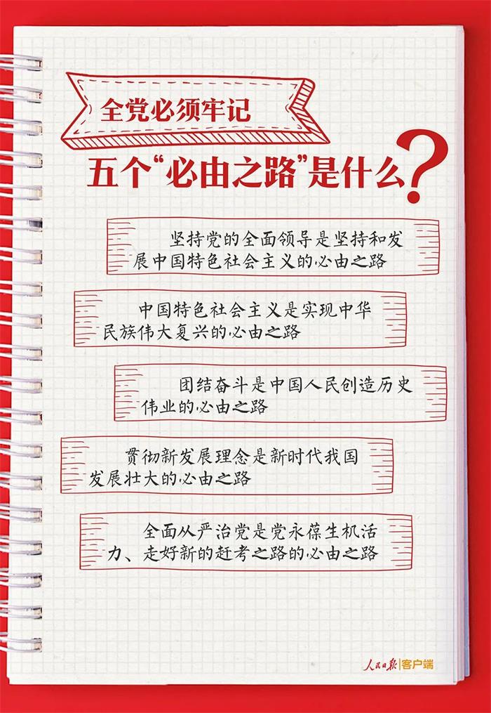 中国尊龙集团