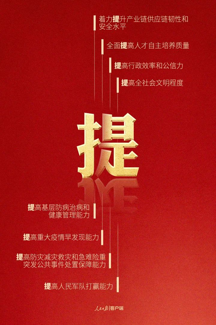 中国尊龙集团