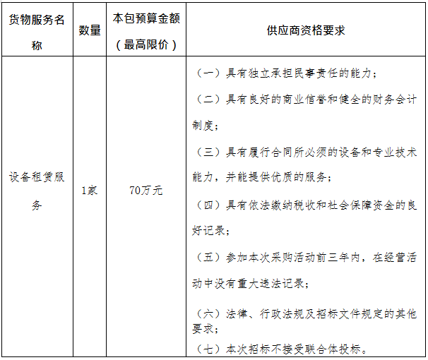 中国尊龙集团