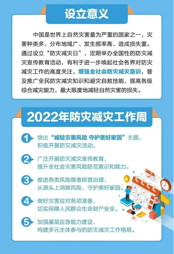 中国尊龙集团