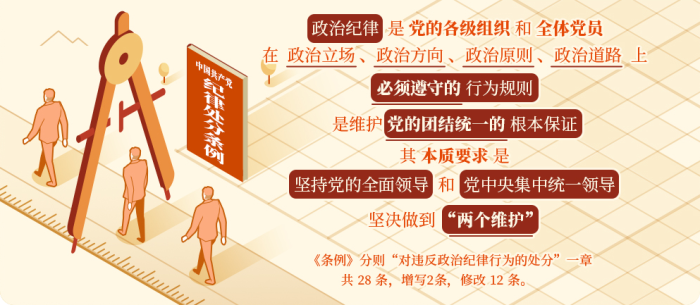 中国尊龙集团