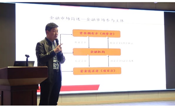 “四个连系”强学习 全员素质大提升——威海产投集团能力提升全员培训工程综述