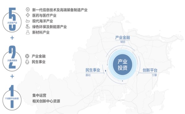 【年终盘货】2022，砥砺奋进；2023，勇毅前行！